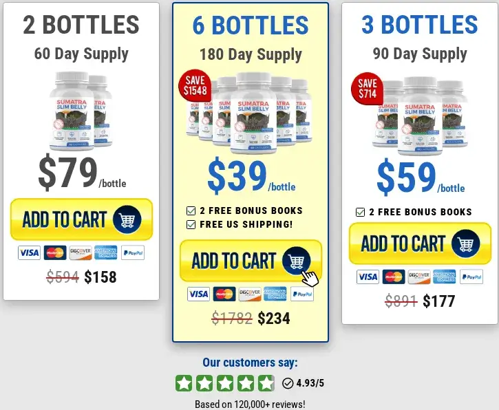 Sumatra Slim Belly Tonic Special Offer